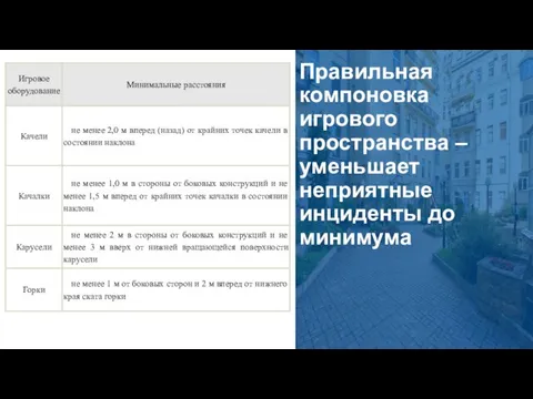 Правильная компоновка игрового пространства – уменьшает неприятные инциденты до минимума