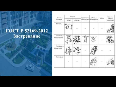 ГОСТ Р 52169-2012 Застревание