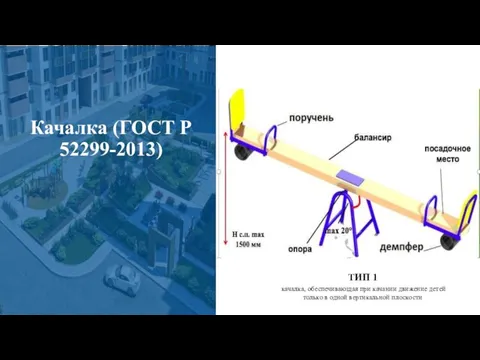 Качалка (ГОСТ Р 52299-2013) ТИП 1 качалка, обеспечивающая при качании движение детей