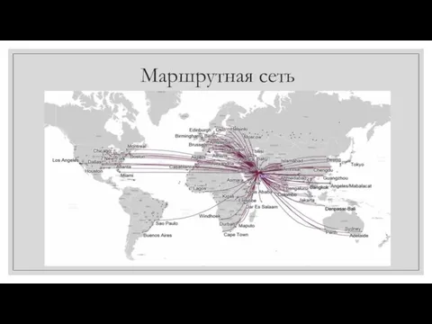 Маршрутная сеть 13 19 28 23 36