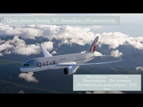 Qatar airways boeing 787 dreamliner (30 самолётов) Шаг кресла - 79 (127)