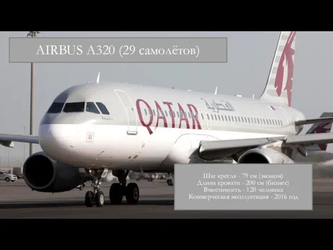 AIRBUS A320 (29 самолётов) Шаг кресла - 79 см (эконом) Длина кровати