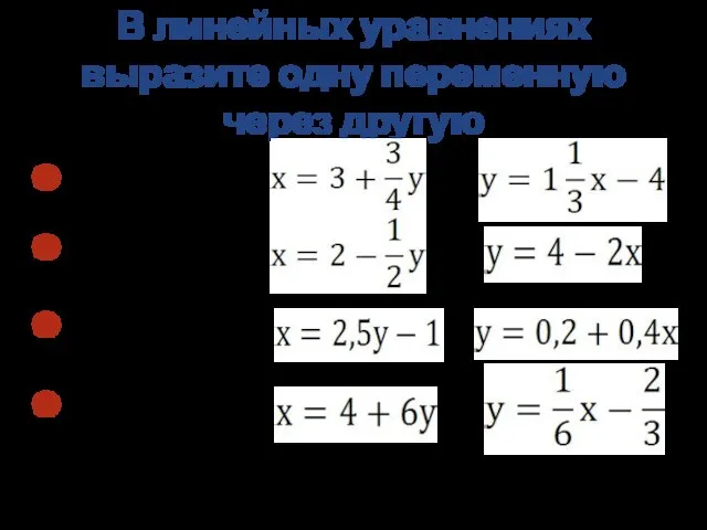 В линейных уравнениях выразите одну переменную через другую 4х-3у=12 2х+у=4 5у-2х=1 х-6у=4