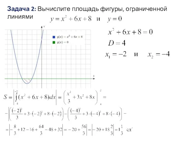 Задача 2: Вычислите площадь фигуры, ограниченной линиями