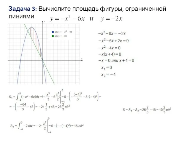 Задача 3: Вычислите площадь фигуры, ограниченной линиями