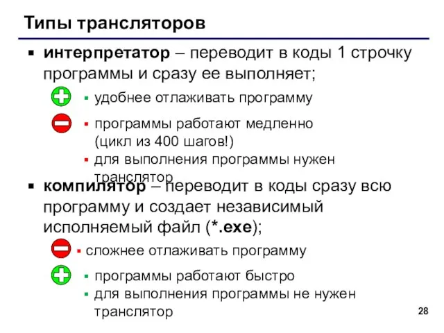 Типы трансляторов интерпретатор – переводит в коды 1 строчку программы и сразу