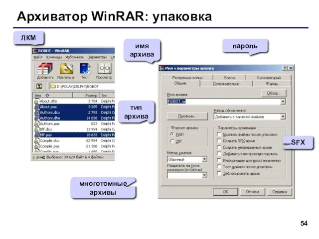 Архиватор WinRAR: упаковка ЛКМ тип архива SFX многотомные архивы пароль имя архива