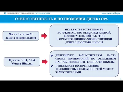 3 ОТВЕТСТВЕННОСТЬ И ПОЛНОМОЧИЯ ДИРЕКТОРА НЕСЕТ ОТВЕТСТВЕННОСТЬ ЗА РУКОВОДСТВО ОБРАЗОВАТЕЛЬНОЙ, ВОСПИТАТЕЛЬНОЙ РАБОТОЙ