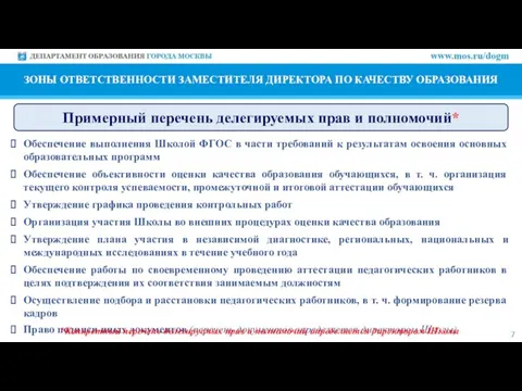 7 ЗОНЫ ОТВЕТСТВЕННОСТИ ЗАМЕСТИТЕЛЯ ДИРЕКТОРА ПО КАЧЕСТВУ ОБРАЗОВАНИЯ Обеспечение выполнения Школой ФГОС