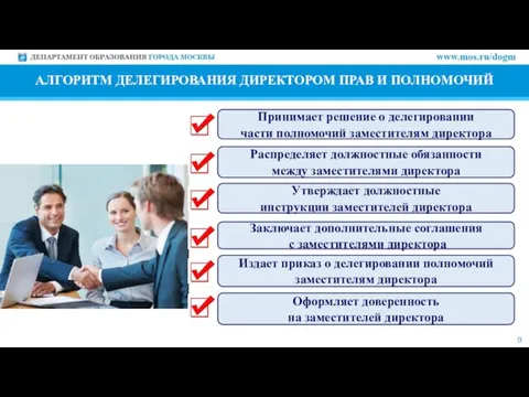 9 АЛГОРИТМ ДЕЛЕГИРОВАНИЯ ДИРЕКТОРОМ ПРАВ И ПОЛНОМОЧИЙ Принимает решение о делегировании части