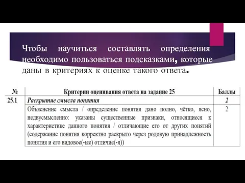 Чтобы научиться составлять определения необходимо пользоваться подсказками, которые даны в критериях к оценке такого ответа.