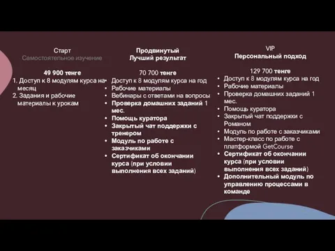 Продвинутый Лучший результат 70 700 тенге Доступ к 8 модулям курса на