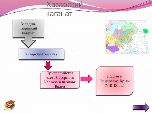 Хазарский каганат Западно-Тюркский каганат Хазарский каганат Прикаспийская часть Северного Кавказа и низовья