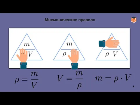 Мнемоническое правило