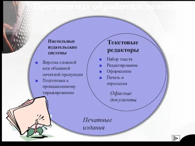 Настольные издательские системы Верстка сложной или объемной печатной продукции Подготовка к промышленному