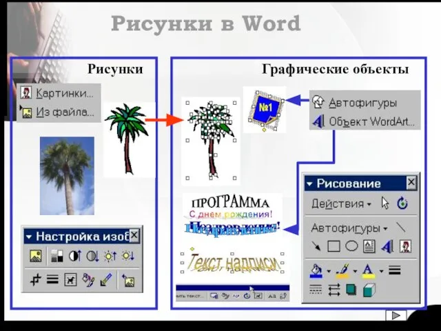 Рисунки в Word Графические объекты Рисунки