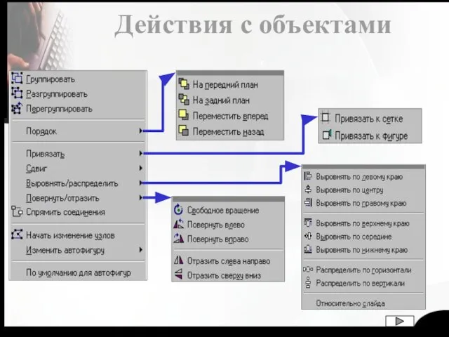 Действия с объектами