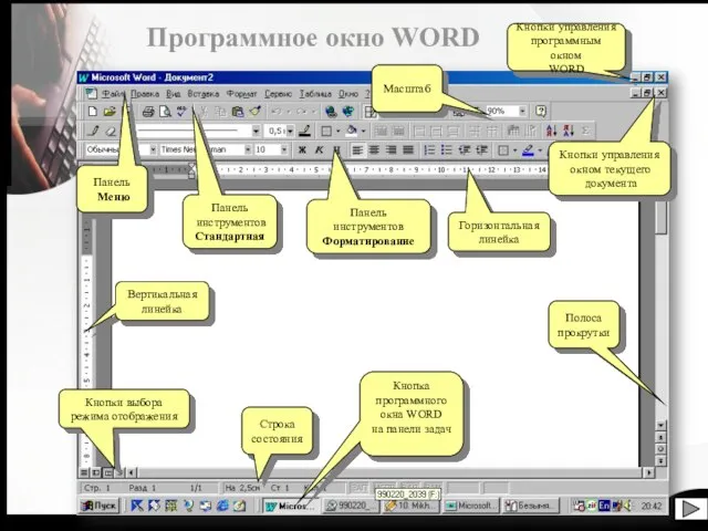 Кнопки управления окном текущего документа Кнопки управления программным окном WORD Панель Меню