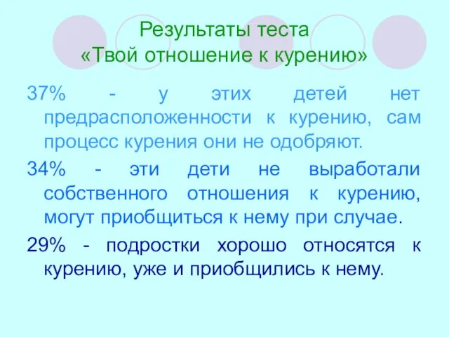 Результаты теста «Твой отношение к курению» 37% - у этих детей нет