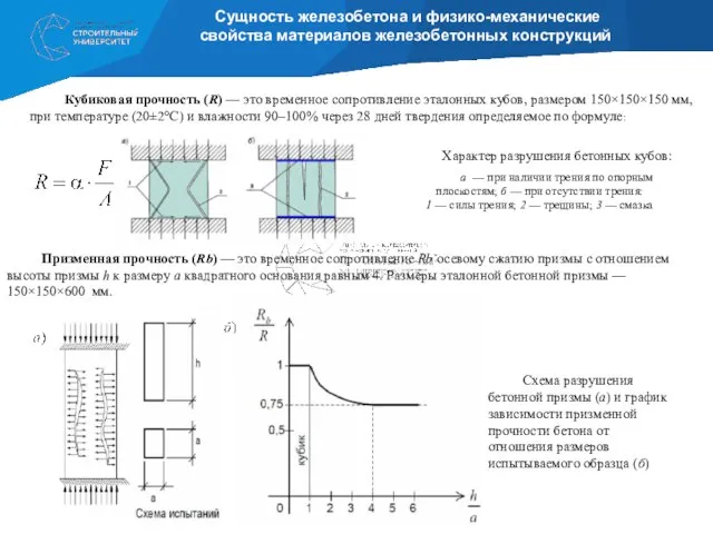 Кубиковая прочность (R) — это временное сопротивление эталонных кубов, размером 150×150×150 мм,