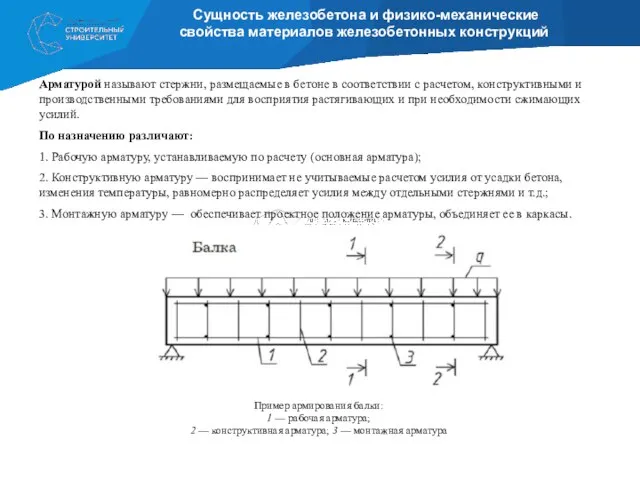 Сущность железобетона и физико-механические свойства материалов железобетонных конструкций Арматурой называют стержни, размещаемые