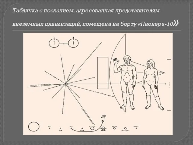 Табличка с посланием, адресованная представителям внеземных цивилизаций, помещена на борту «Пионера-10»