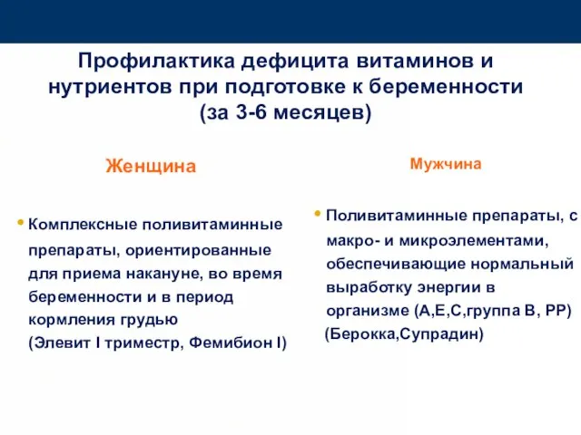 Профилактика дефицита витаминов и нутриентов при подготовке к беременности (за 3-6 месяцев)