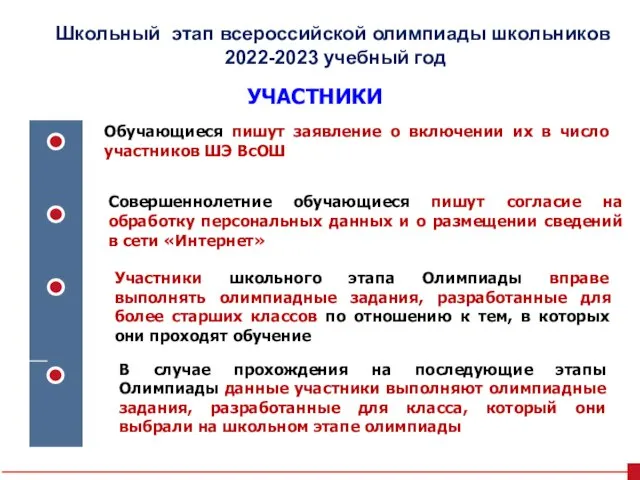 Школьный этап всероссийской олимпиады школьников 2022-2023 учебный год УЧАСТНИКИ Обучающиеся пишут заявление