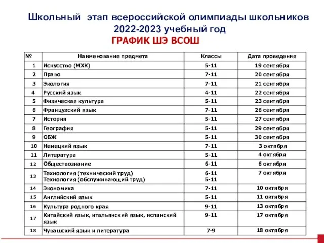 УКАЗ ПРЕЗИДЕНТА РФ от 07.05.2018 г. № 204 ПОВЫШЕНИЕ уровня жизни граждан