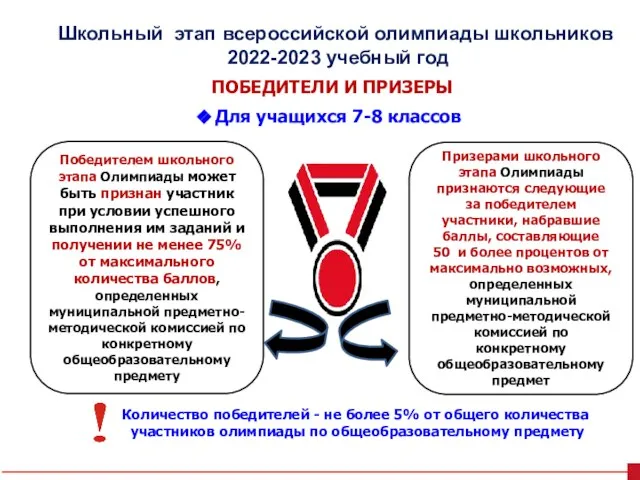 ПОБЕДИТЕЛИ И ПРИЗЕРЫ Для учащихся 7-8 классов Победителем школьного этапа Олимпиады может