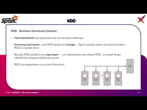 ©2020 «Неофлекс». Все права защищены 3 RDD RDD - Resilient Distributed Dataset: