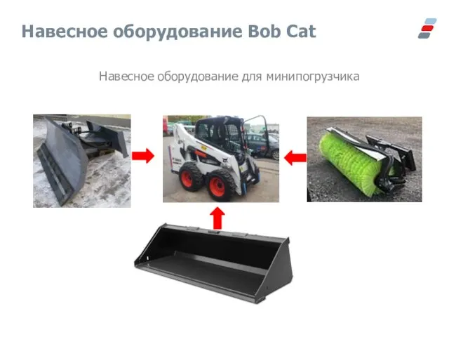 Навесное оборудование для минипогрузчика Навесное оборудование Bob Cat