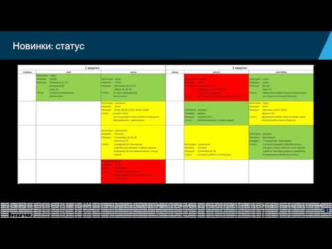 Новинки: статус Экспертная оценка Дополнительно: Блинница 1,2 мм – дополнительное изделие (промо