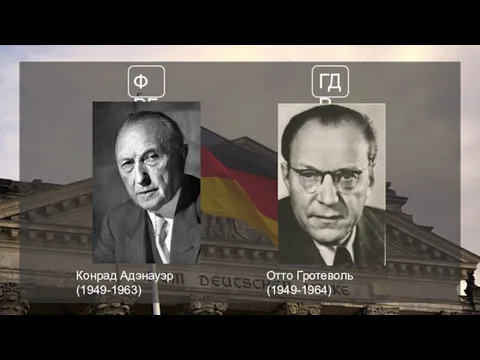 ФРГ ГДР Конрад Адэнауэр (1949-1963) Отто Гротеволь (1949-1964)