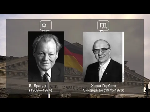 ФРГ ГДР В. Брандт (1969—1974) Хорст Герберт Зиндерман (1973-1976)