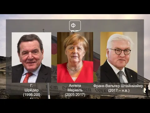 ФРГ Ангела Меркель (2005-2017) Франк-Вальтер Штайнмайер (2017 – н.в.) Г. Шрёдер (1998-2005)