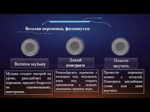 Музыка создает настрой на уроке, расслабляет на перемене, придает бодрости на соревнованиях,