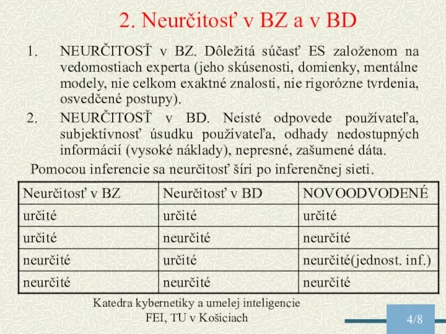 Katedra kybernetiky a umelej inteligencie FEI, TU v Košiciach /8 2. Neurčitosť