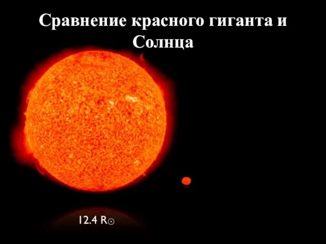 Сравнение красного гиганта и Солнца