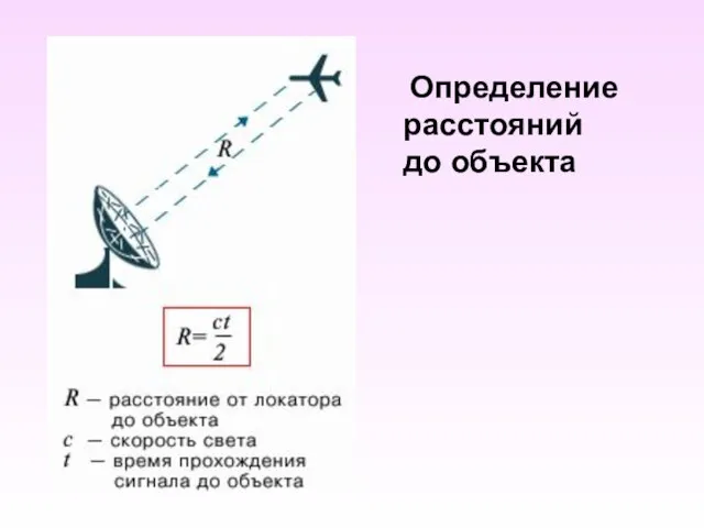 Определение расстояний до объекта