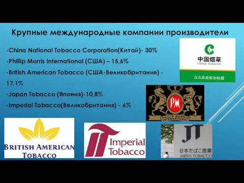 -China National Tobacco Corporation(Китай)- 30% -Phillip Morris International (США) – 15,6% -British