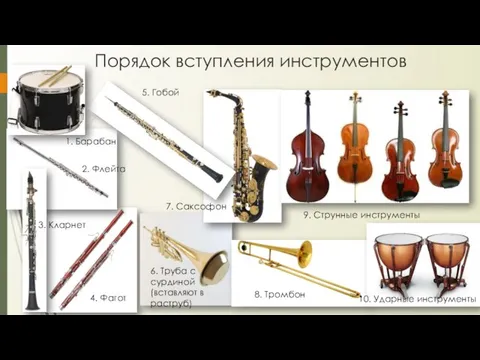 Порядок вступления инструментов 2. Флейта 3. Кларнет 4. Фагот 5. Гобой 6.