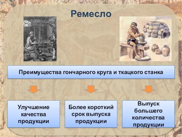 Улучшение качества продукции Более короткий срок выпуска продукции Преимущества гончарного круга и