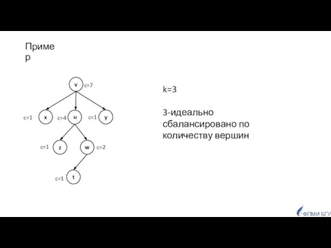 Пример k=3 3-идеально сбалансировано по количеству вершин ФПМИ БГУ c=7 c=1 c=1