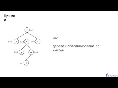 Пример h=3 h=0 h=0 h=0 h=1 h=2 h=0 k=2 дерево 2-сбалансировано по