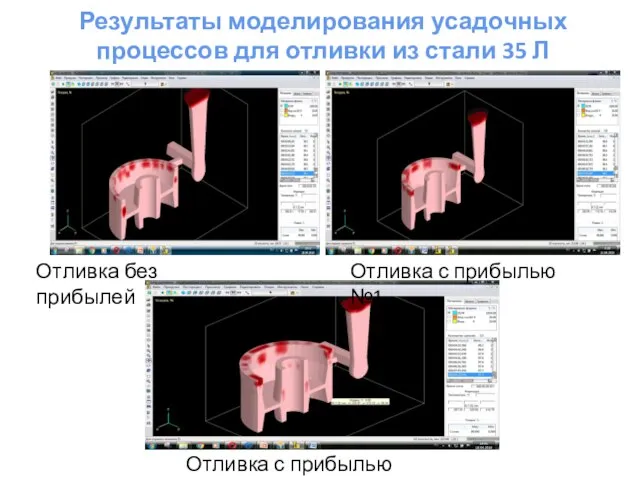 Результаты моделирования усадочных процессов для отливки из стали 35 Л Отливка без