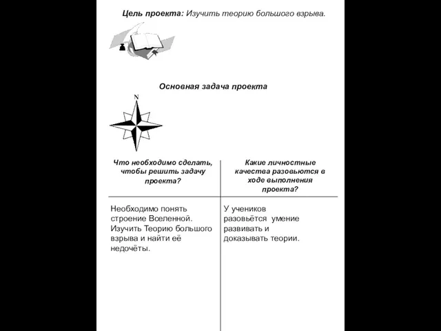 Необходимо понять строение Вселенной. Изучить Теорию большого взрыва и найти её недочёты.