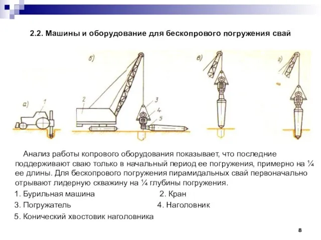 2.2. Машины и оборудование для бескопрового погружения свай Анализ работы копрового оборудования