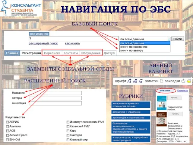 НАВИГАЦИЯ ПО ЭБС БАЗОВЫЙ ПОИСК РАСШИРЕННЫЙ ПОИСК ЭЛЕМЕНТЫ СОЦИАЛЬНОЙ СРЕДЫ РУБРИКИ ЛИЧНЫЙ КАБИНЕТ