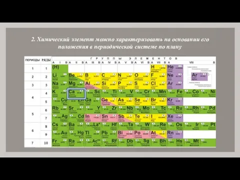 2. Химический элемент можно характеризовать на основании его положения в периодической системе по плану